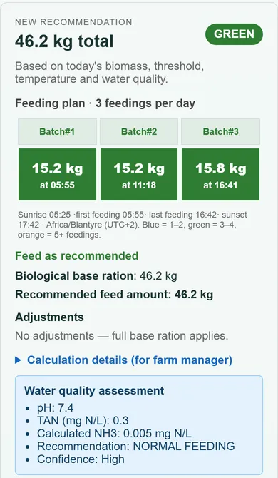 AquaFeed Pro on a phone with synthetic test data: today's feeding recommendation for a tilapia pond, three feedings with times and amounts